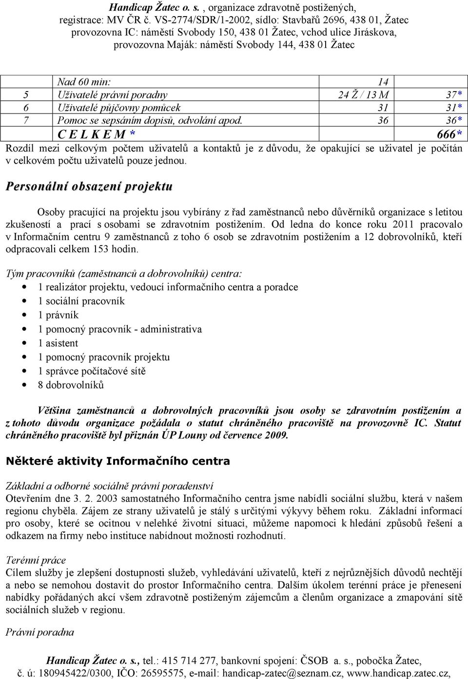 Personální obsazení projektu Osoby pracující na projektu jsou vybírány z řad zaměstnanců nebo důvěrníků organizace s letitou zkušeností a prací s osobami se zdravotním postižením.