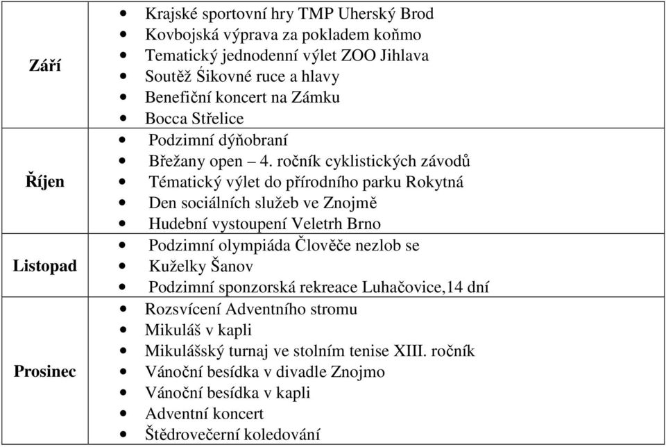 ročník cyklistických závodů Tématický výlet do přírodního parku Rokytná Den sociálních služeb ve Znojmě Hudební vystoupení Veletrh Brno Podzimní olympiáda Člověče