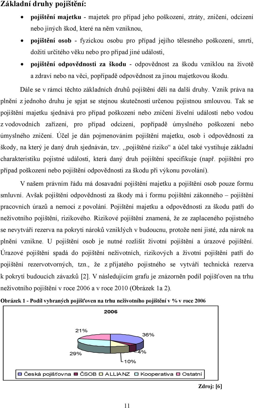 za jinou majetkovou škodu. Dále se v rámci těchto základních druhŧ pojištění dělí na další druhy. Vznik práva na plnění z jednoho druhu je spjat se stejnou skutečností určenou pojistnou smlouvou.