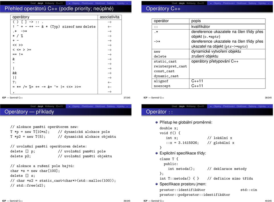 *mptr) ->* dereference ukazatele na člen třídy přes ukazatel na objekt (ptr->*mptr) new dynamické vytvoření objektu delete zrušení objektu static_cast operátory přetypování C++ reinterpret_cast