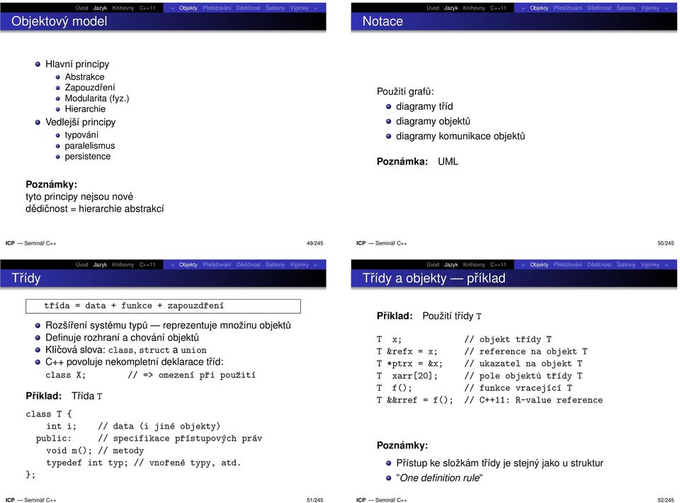 = hierarchie abstrakcí ICP Seminář C++ 49/245 ICP Seminář C++ 50/245 Třídy Třídy a objekty příklad třída = data + funkce + zapouzdření Rozšíření systému typů reprezentuje množinu objektů Definuje