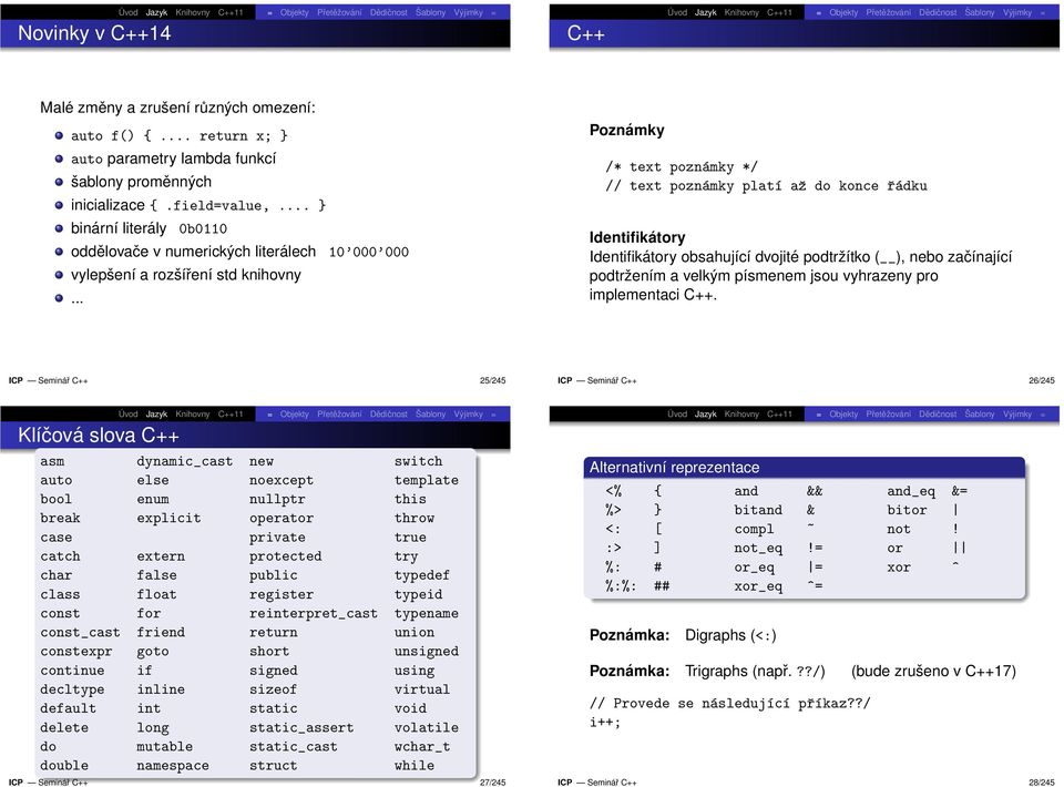 .. Poznámky /* text poznámky */ // text poznámky platí až do konce řádku Identifikátory Identifikátory obsahující dvojité podtržítko ( ), nebo začínající podtržením a velkým písmenem jsou vyhrazeny