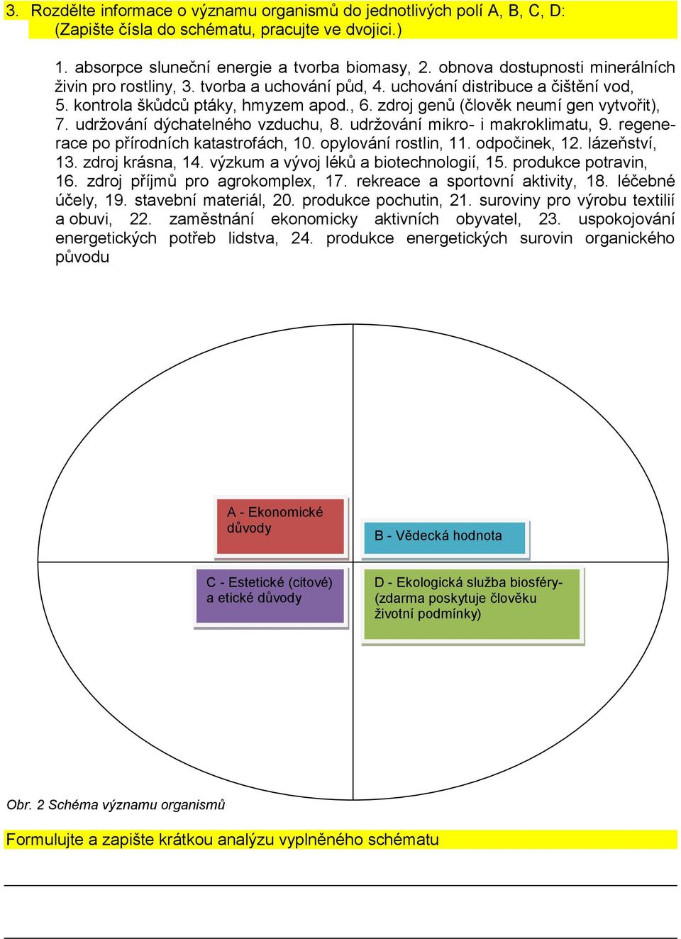 udržování dýchatelného vzduchu, 8. udržování mikro- i makroklimatu, 9. regenerace po přírodních katastrofách, 10. opylování rostlin, 11. odpočinek, 12. lázeňství, 13. zdroj krásna, 14.