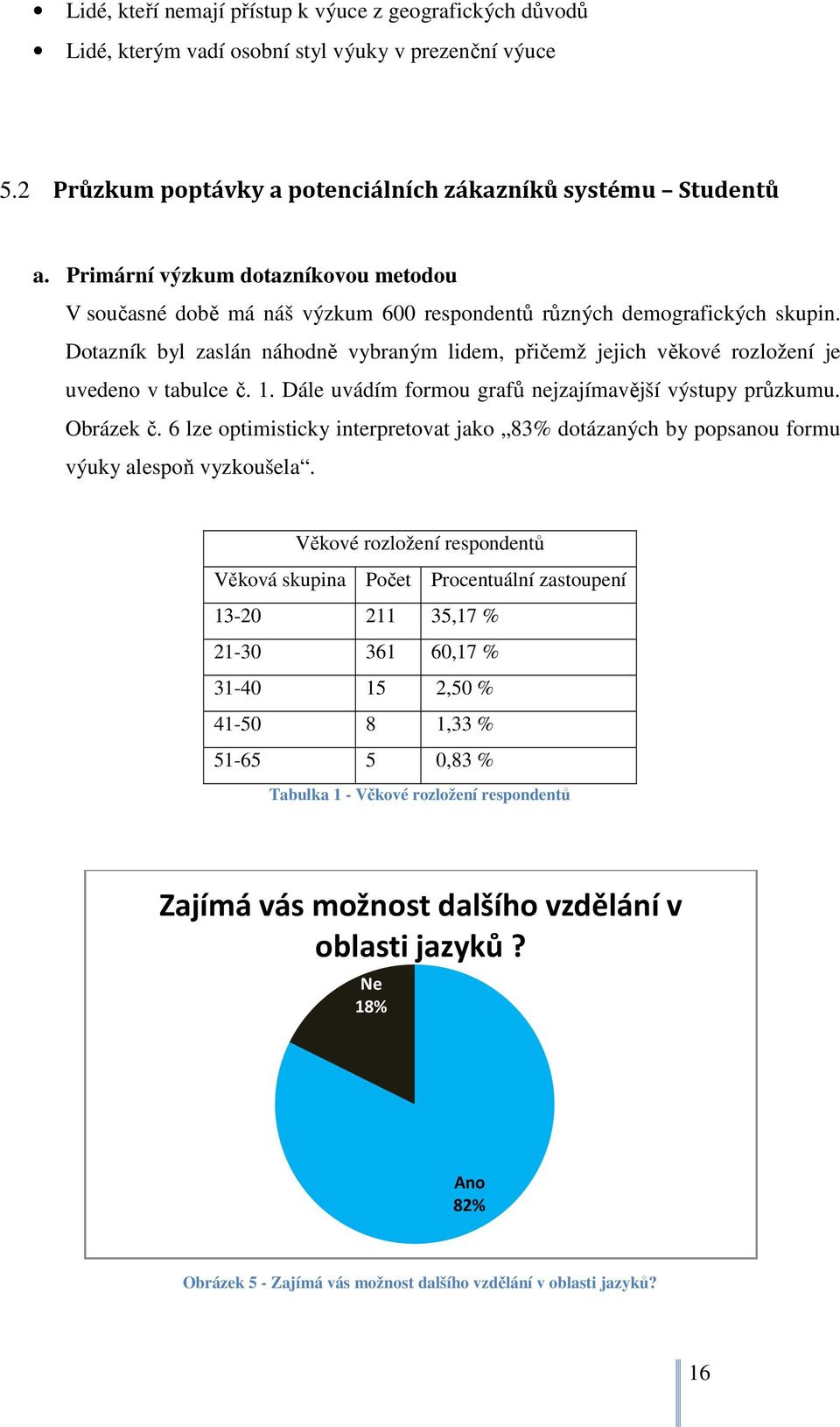 Dotazník byl zaslán náhodně vybraným lidem, přičemž jejich věkové rozložení je uvedeno v tabulce č. 1. Dále uvádím formou grafů nejzajímavější výstupy průzkumu. Obrázek č.