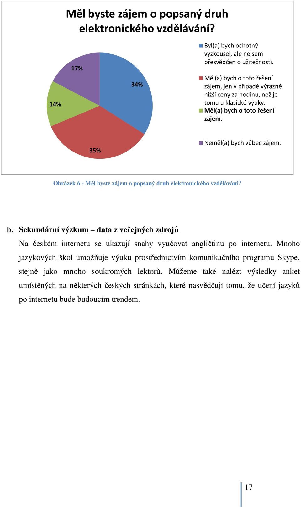 Obrázek 6 - Měl byste zájem o popsaný druh elektronického vzdělávání? b. Sekundární výzkum data z veřejných zdrojů Na českém internetu se ukazují snahy vyučovat angličtinu po internetu.