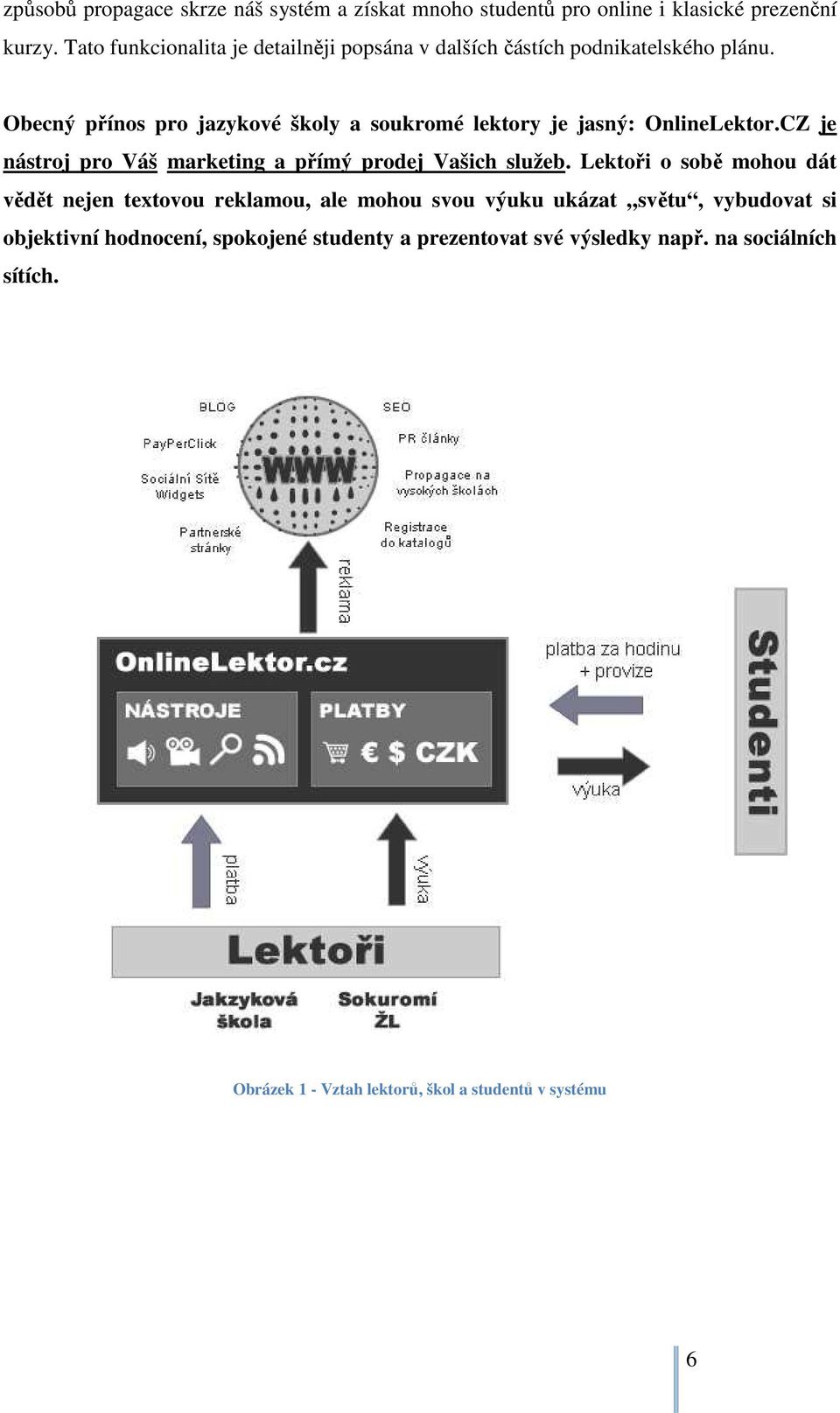 Obecný přínos pro jazykové školy a soukromé lektory je jasný: OnlineLektor.CZ je nástroj pro Váš marketing a přímý prodej Vašich služeb.