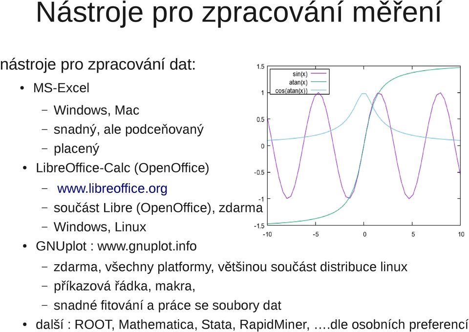 org součást Libre (OpenOffice), zdarma Windows, Linux GNUplot : www.gnuplot.