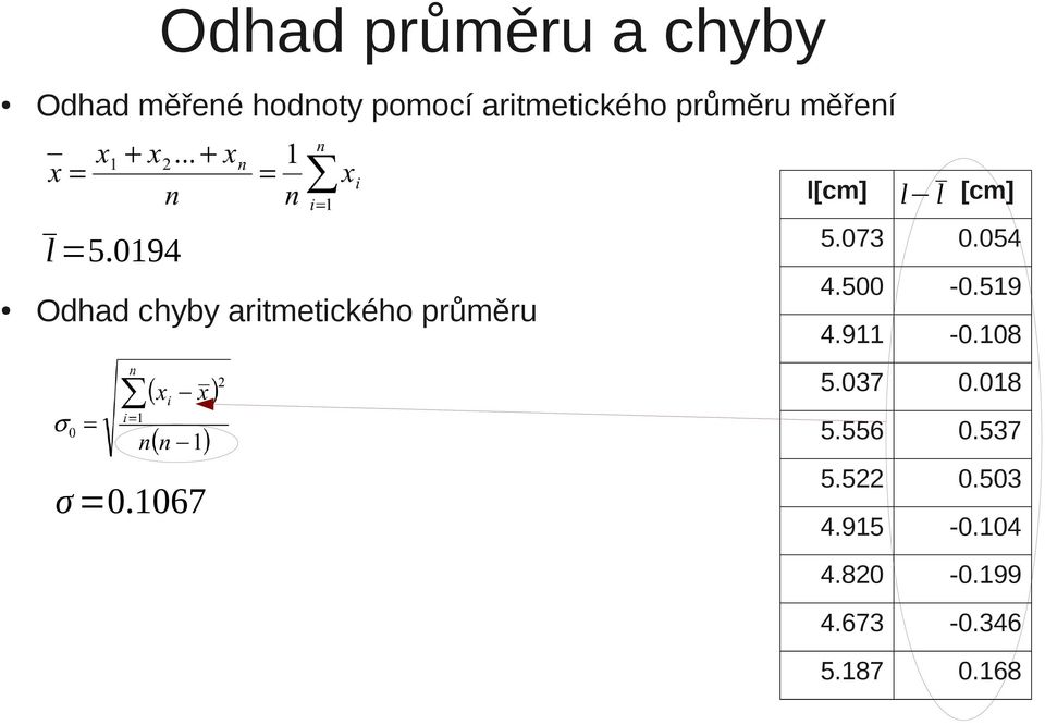 0194 Odhad chyby aritmetického průměru σ =0.1067 l l [cm] 5.073 0.