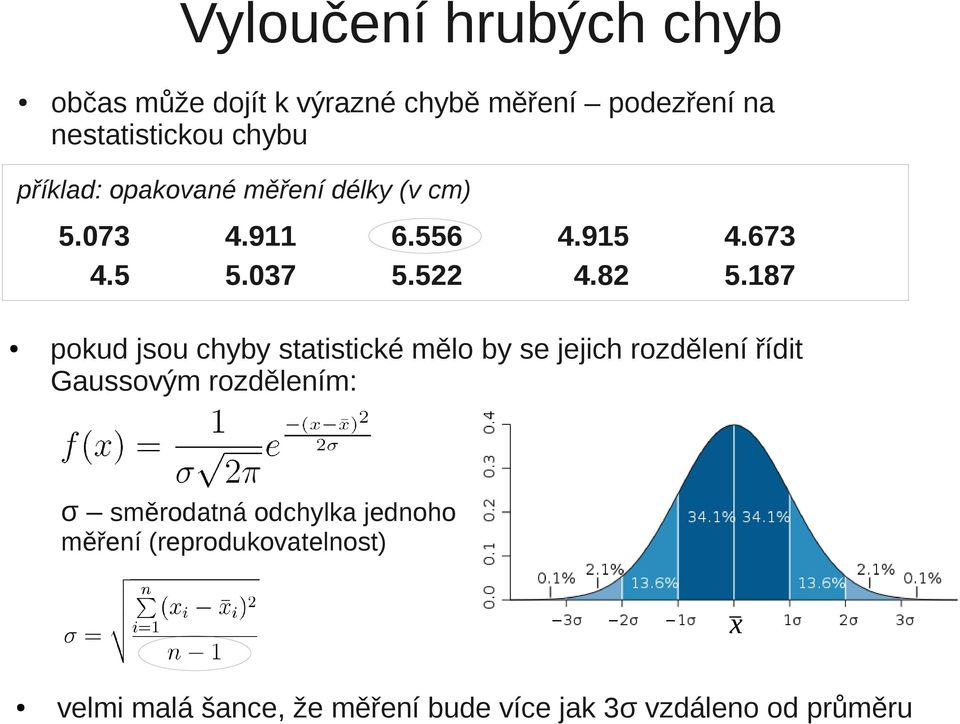 187 pokud jsou chyby statistické mělo by se jejich rozdělení řídit Gaussovým rozdělením: σ