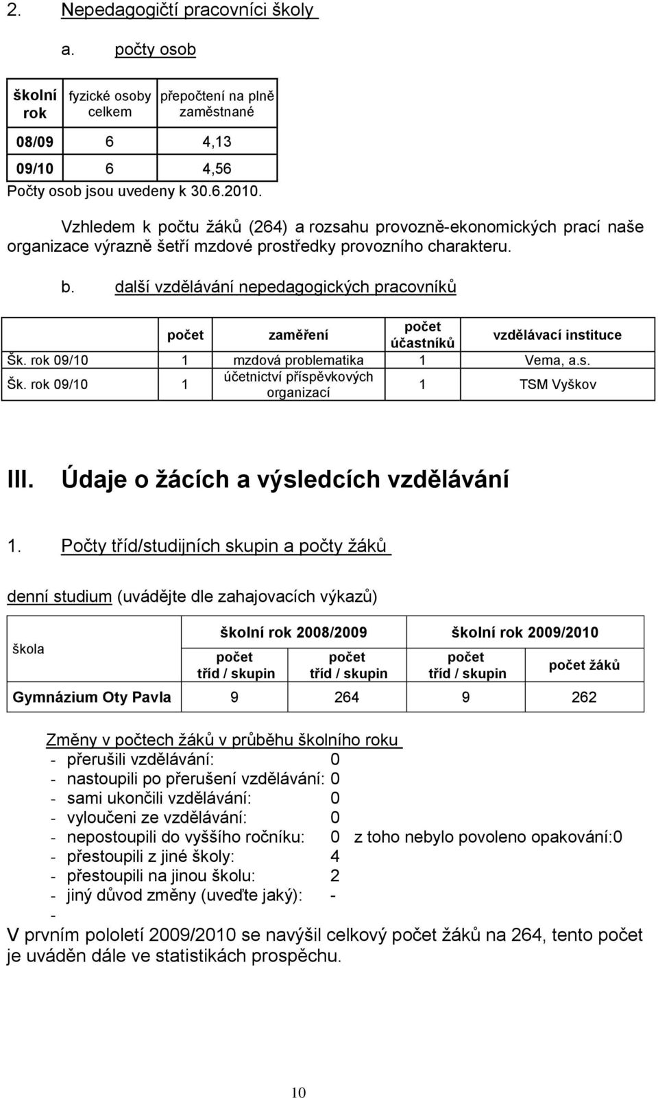 další vzdělávání nepedagogických pracovníků počet zaměření počet účastníků vzdělávací instituce Šk. rok 09/10 1 mzdová problematika 1 Vema, a.s. Šk. rok 09/10 1 účetnictví příspěvkových organizací 1 TSM Vyškov III.