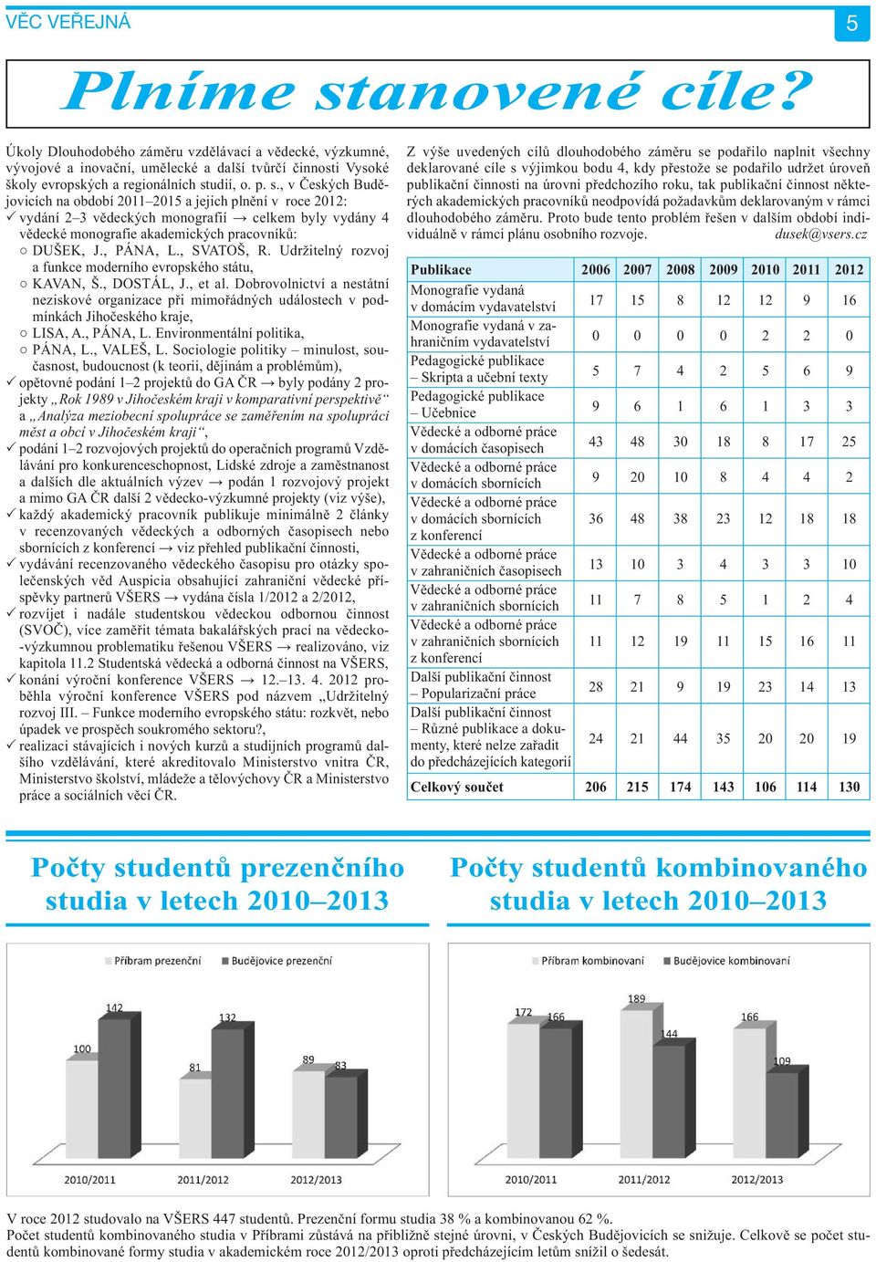 , SVATOŠ, R. Udržitelný rozvoj a funkce moderního evropského státu, KAVAN, Š., DOSTÁL, J., et al.