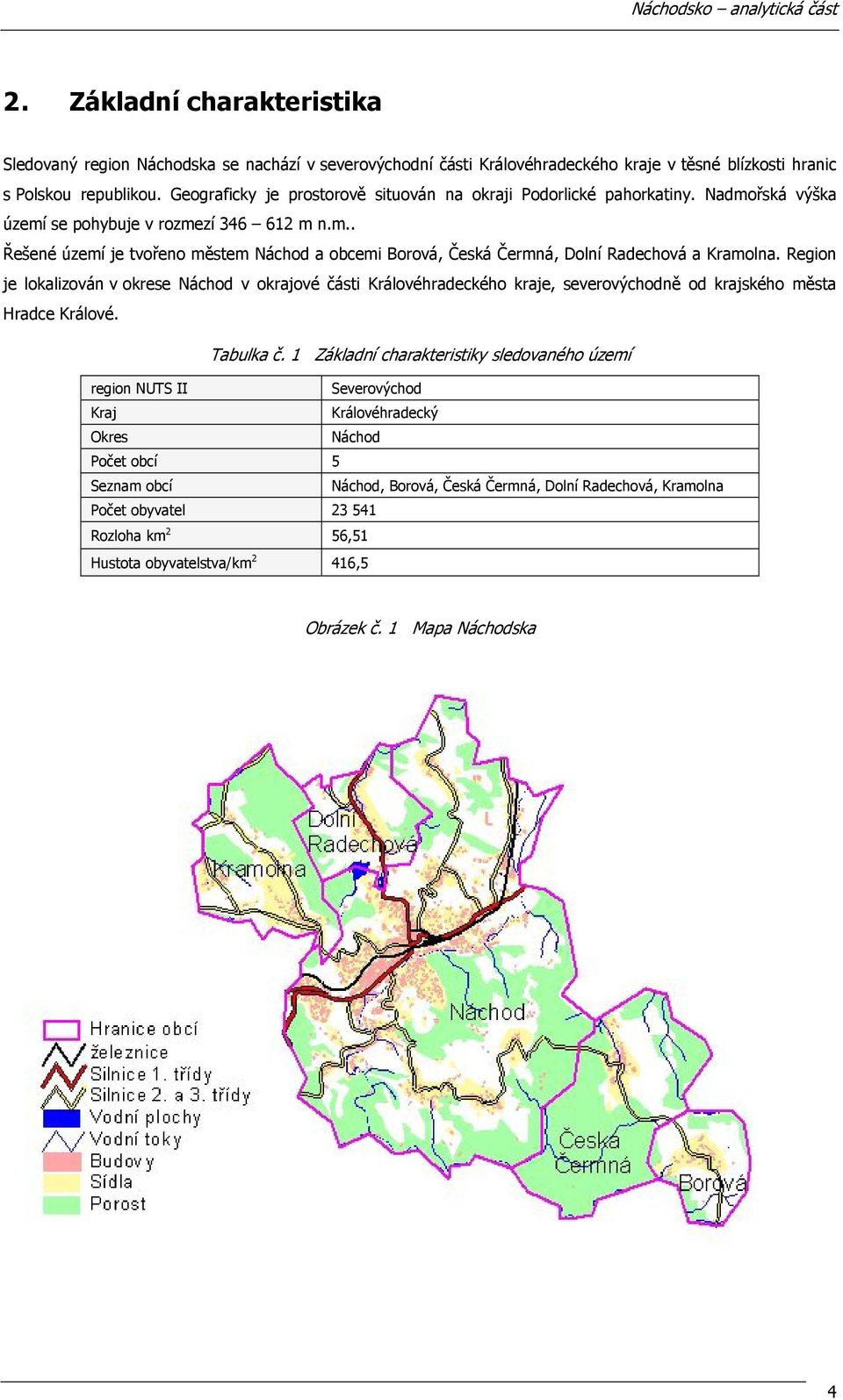 Region je lokalizován v okrese Náchod v okrajové části Královéhradeckého kraje, severovýchodně od krajského města Hradce Králové. Tabulka č.