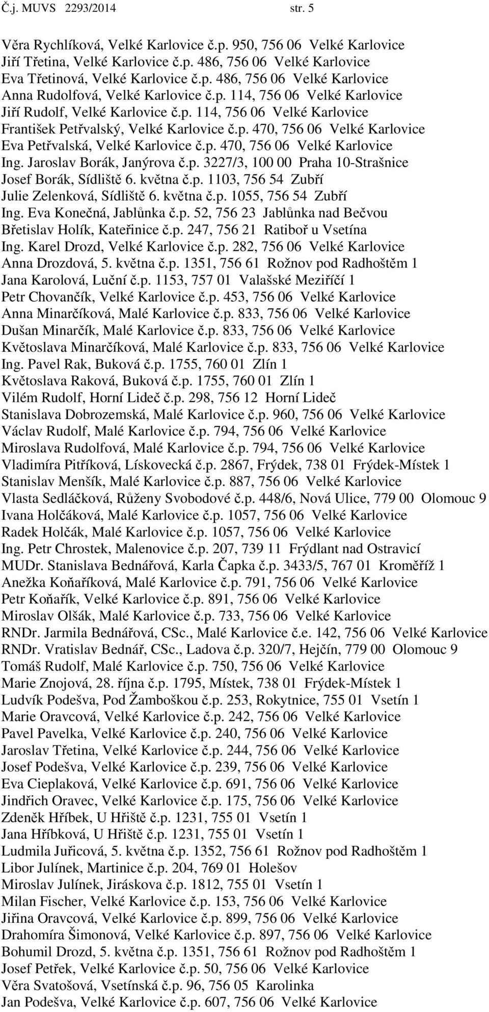 Jaroslav Borák, Janýrova č.p. 3227/3, 100 00 Praha 10-Strašnice Josef Borák, Sídliště 6. května č.p. 1103, 756 54 Zubří Julie Zelenková, Sídliště 6. května č.p. 1055, 756 54 Zubří Ing.