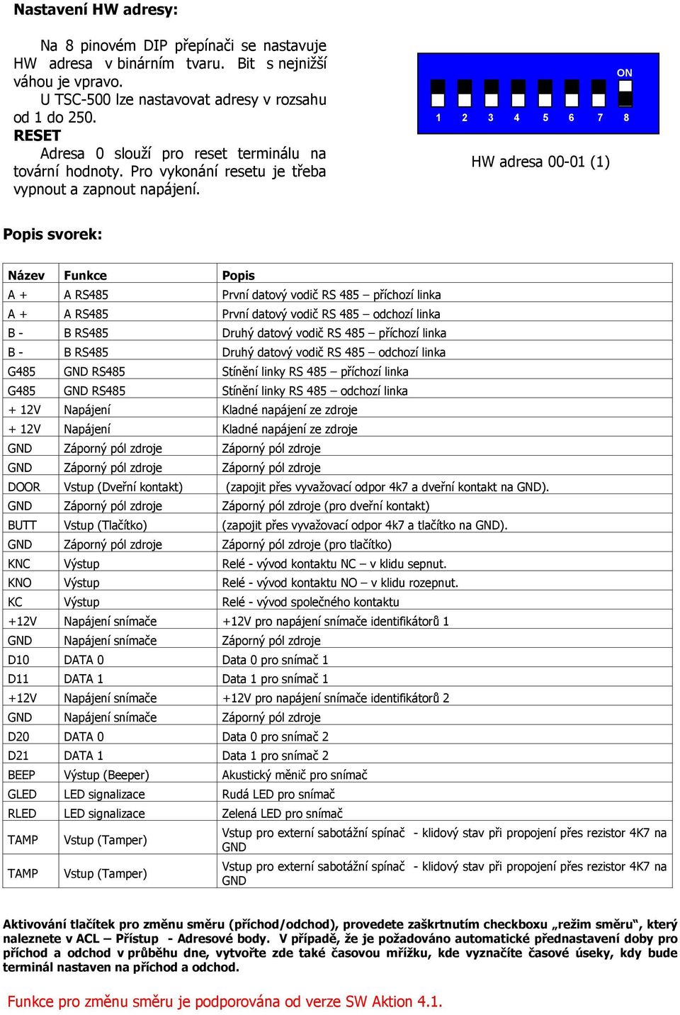 HW adresa 00-01 (1) ON 1 2 3 4 5 6 7 8 Popis svorek: Název Funkce Popis A + A RS485 První datový vodič RS 485 příchozí linka A + A RS485 První datový vodič RS 485 odchozí linka B - B RS485 Druhý