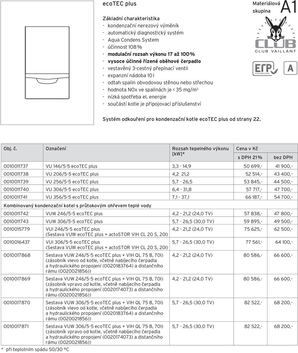 energie - součástí kotle je připojovací příslušenství Materiálová skupina A1 Systém odkouření pro kondenzační kotle ecotec plus od strany 22. Obj. č.