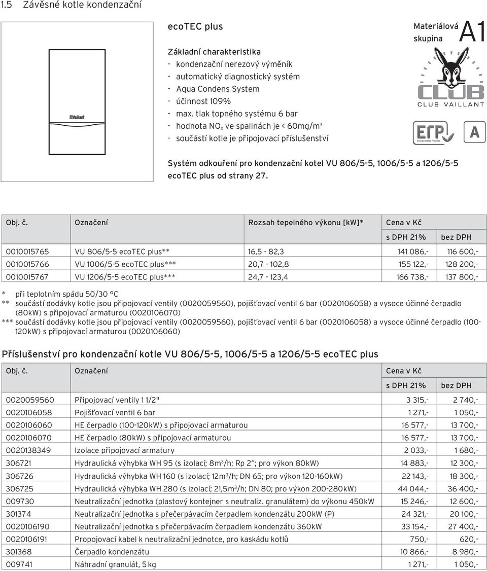 1206/5-5 ecotec plus od strany 27. Obj. č.