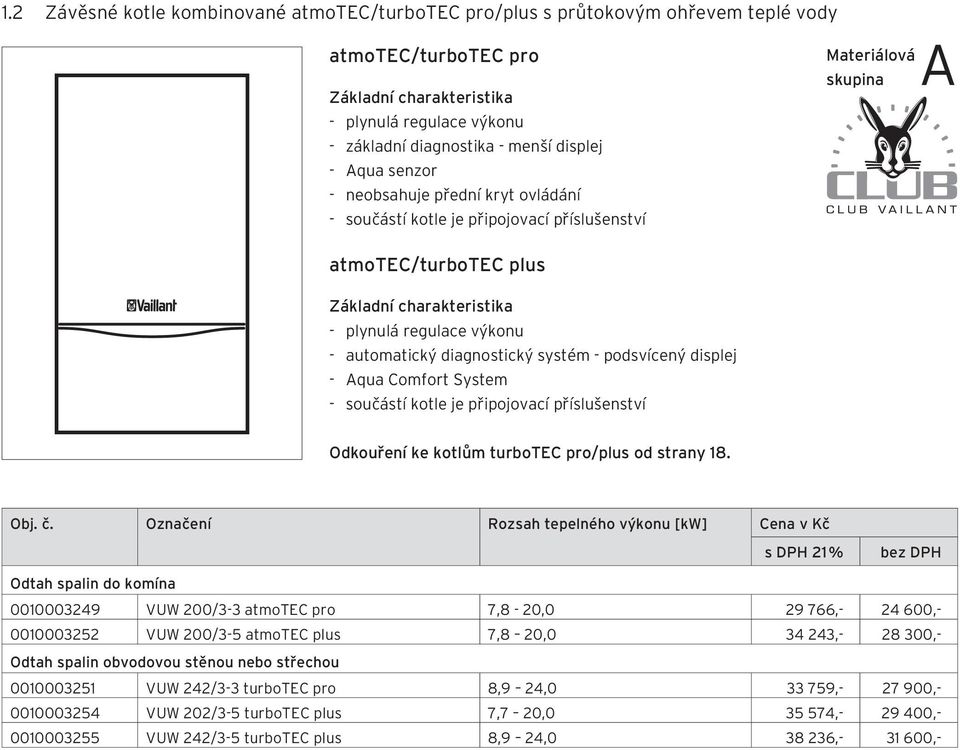 automatický diagnostický systém - podsvícený displej - Aqua Comfort System - součástí kotle je připojovací příslušenství Odkouření ke kotlům turbotec pro/plus od strany 18. Obj. č.