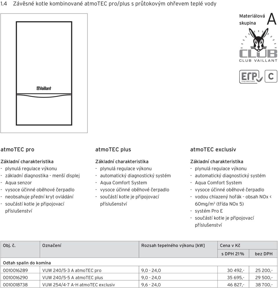 - automatický diagnostický systém - Aqua Comfort System - vysoce účinné oběhové čerpadlo - součástí kotle je připojovací příslušenství atmotec exclusiv Základní charakteristika - plynulá regulace