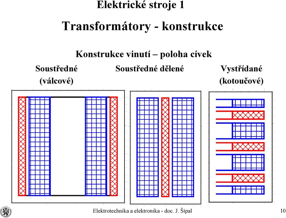 Soustředné (válcové)