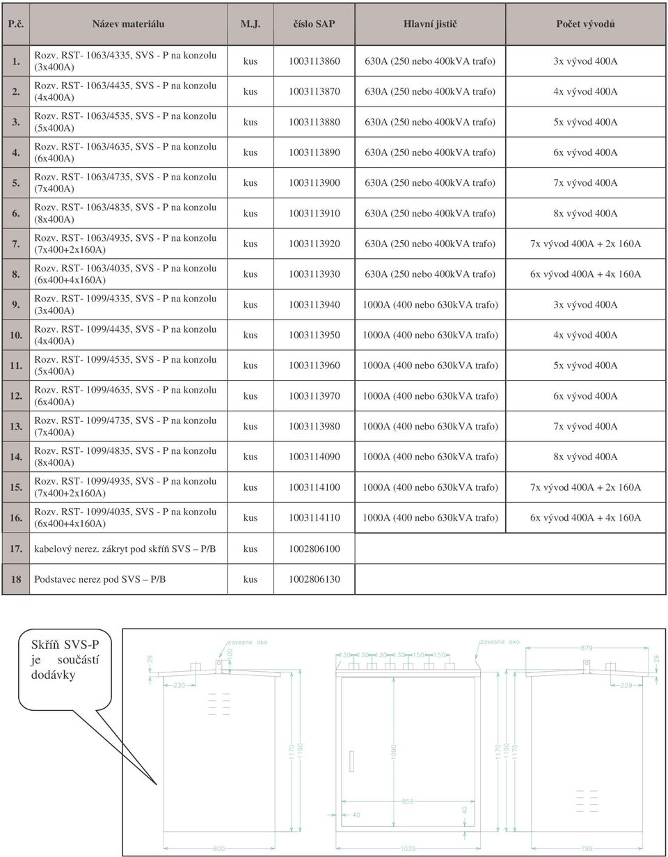 RST- 1063/4835, SVS - P na konzolu (8x400A) Rozv. RST- 1063/4935, SVS - P na konzolu (7x400+2x160A) Rozv. RST- 1063/4035, SVS - P na konzolu (6x400+4x160A) Rozv.