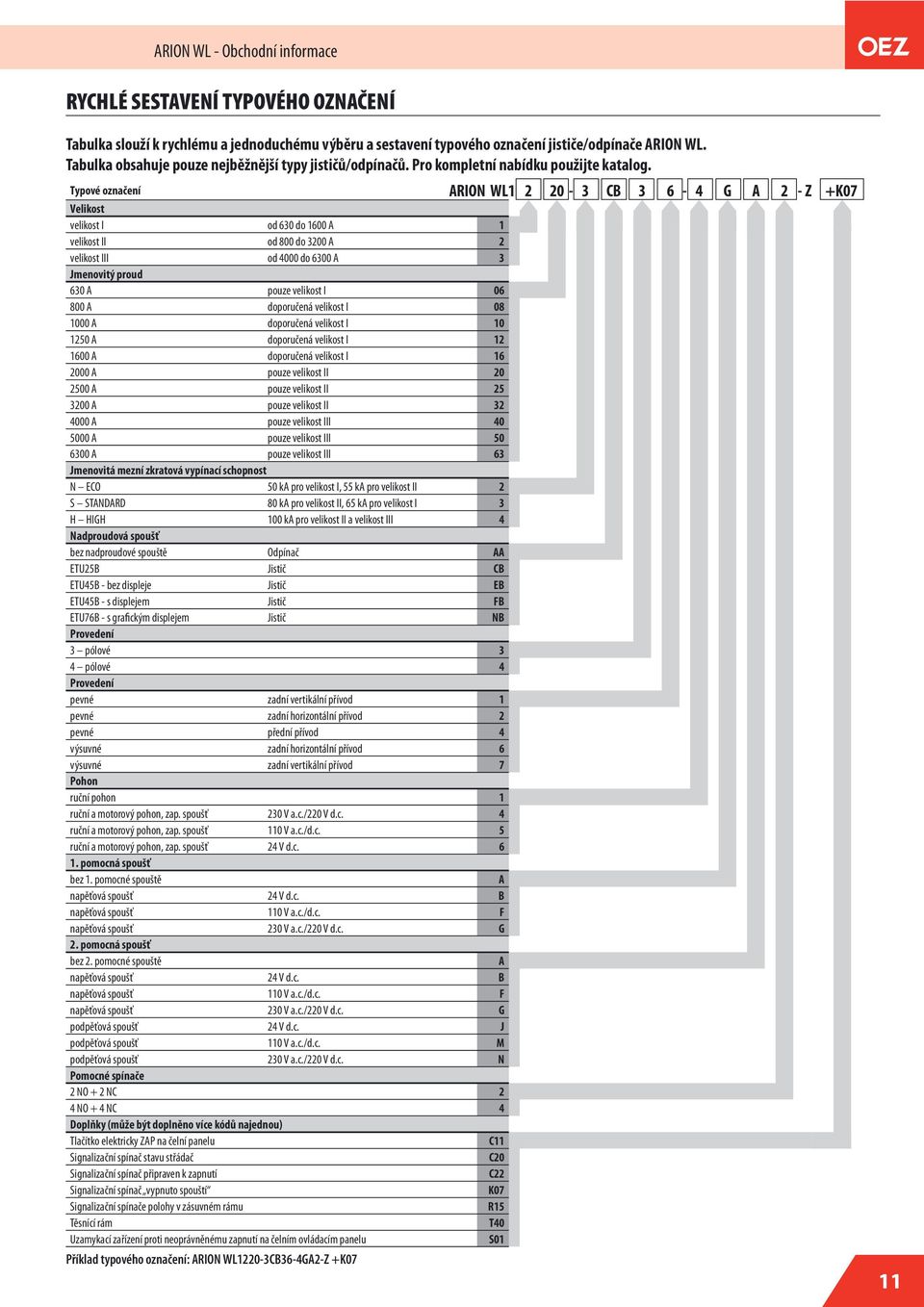 Typové označení ARION WL1 2 20-3 CB 3 6-4 G A 2 - Z +K07 Velikost velikost I od 630 do 1600 A 1 velikost II od 800 do 3200 A 2 velikost III od 4000 do 6300 A 3 Jmenovitý proud 630 A pouze velikost I