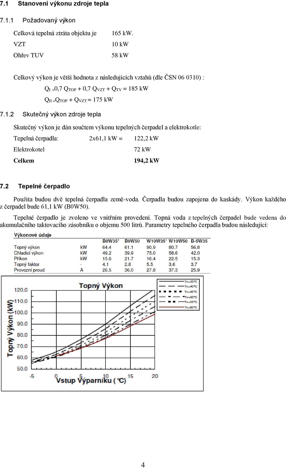 2 Tepelné čerpadlo Použita budou dvě tepelná čerpadla země-voda. Čerpadla budou zapojena do kaskády. Výkon každého z čerpadel bude 61,1 kw (B0W50). Tepelné čerpadlo je zvoleno ve vnitřním provedení.