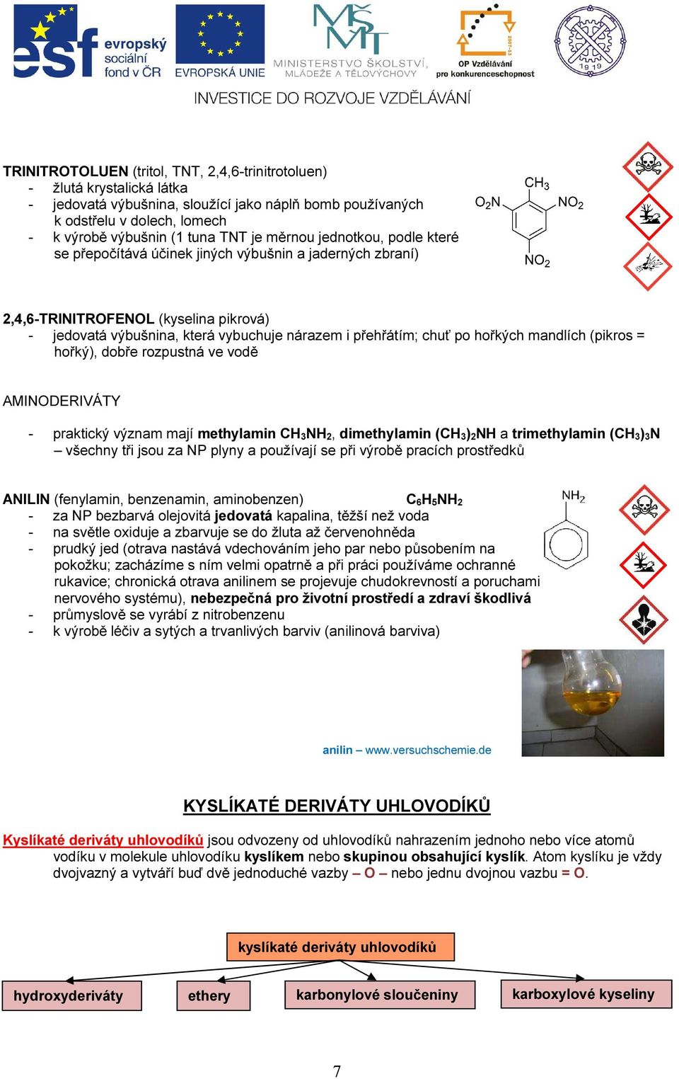 hořkých mandlích (pikros = hořký), dobře rozpustná ve vodě AMINODERIVÁTY - praktický význam mají methylamin CH 3NH 2, dimethylamin (CH 3) 2NH a trimethylamin (CH 3) 3N všechny tři jsou za NP plyny a