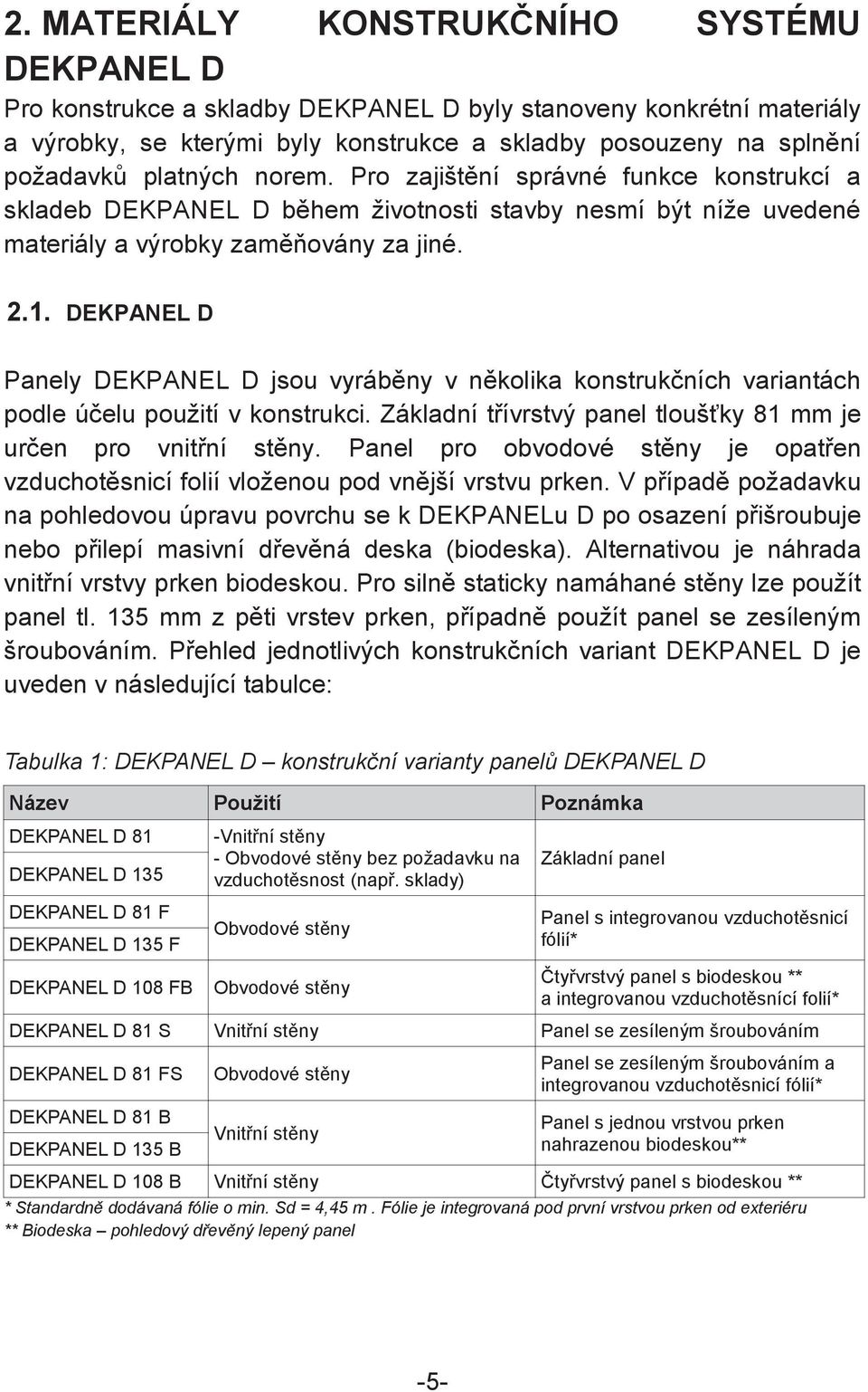 DEKPANEL D Panely DEKPANEL D jsou vyrábny v nkolika konstrukních variantách podle úelu použití v konstrukci. Základní tívrstvý panel tloušky 81 mm je uren pro vnitní stny.