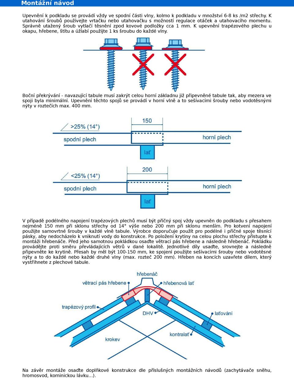 K upevnění trapézového plechu u okapu, hřebene, štítu a úžlabí použijte 1 ks šroubu do každé vlny.