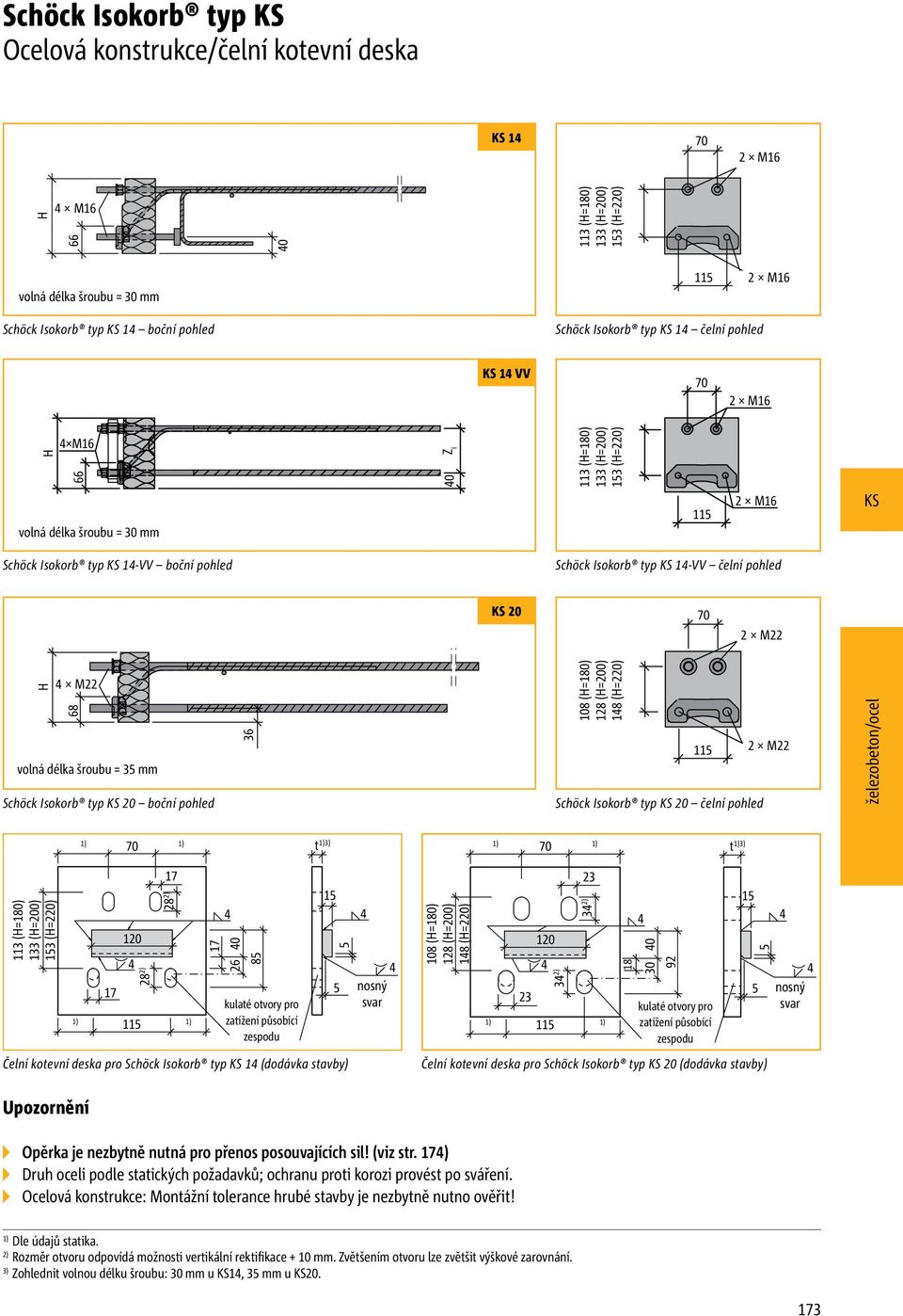 Schöck Isokorb typ 1-VV čelní pohled Zeichnung 25211507 20 70 2 M22 H M22 68 volná délka šroubu = 35 mm Schöck Isokorb typ 20 boční pohled 36 108 (H=180) 128 (H=200) 18 (H=220) 115 2 M22 Schöck