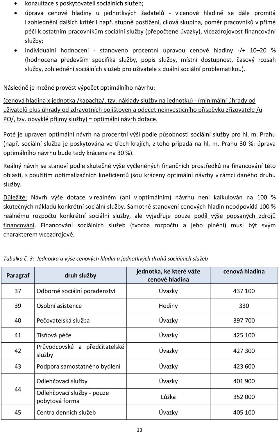 hladiny /+ 10 20 % (hodnocena především specifika, popis, místní dostupnost, časový rozsah, zohlednění ch služeb pro uživatele s duální problematikou).