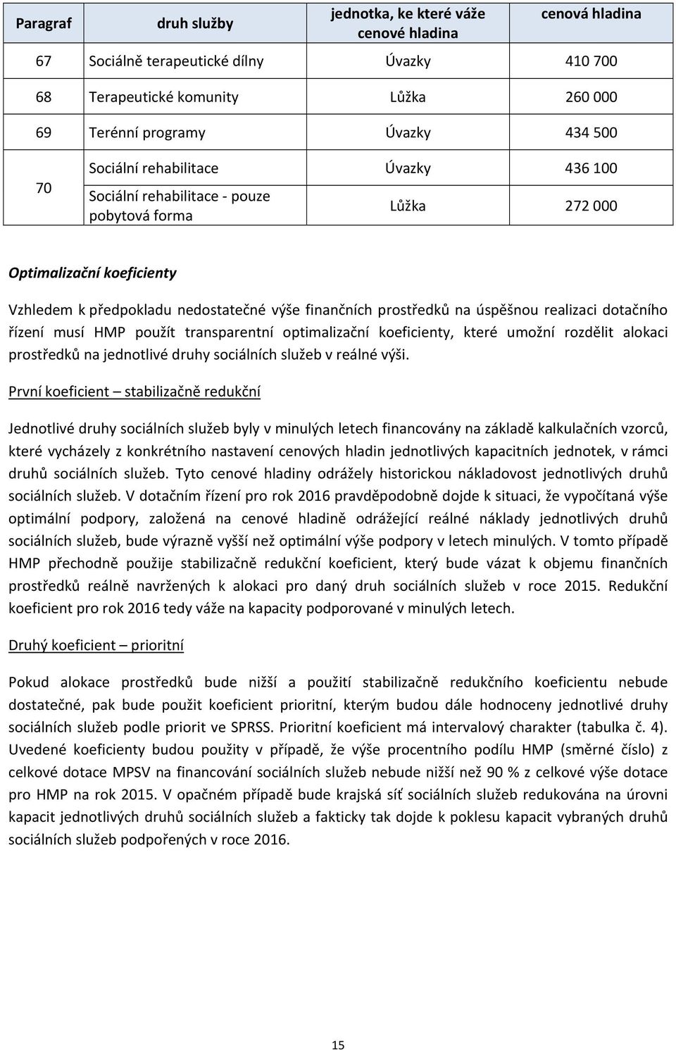 použít transparentní optimalizační koeficienty, které umožní rozdělit alokaci prostředků na jednotlivé druhy ch služeb v reálné výši.