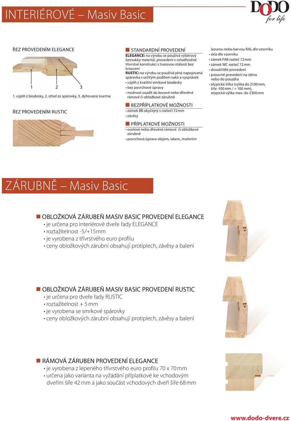 RUSTIC: na výrobu se používá plná napojovaná spárovka s určitým podílem suků a vysprávek výplň z kvalitní smrkové biodesky bez povrchové úpravy možnost osadit do kovové nebo dřevěné rámové či