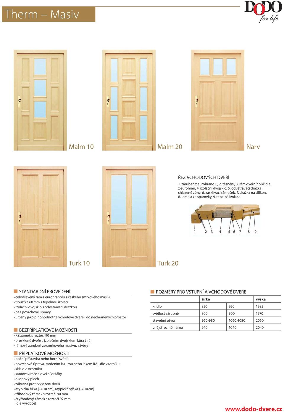 tepelná izolace 1 2 3 4 5 6 7 8 9 Turk 10 Turk 20 STANDARDNÍ PROVEDENÍ celodřevěný rám z eurohranolu z českého smrkového masívu tloušťka 68 mm s tepelnou izolací izolační dvojsklo s odvětrávací