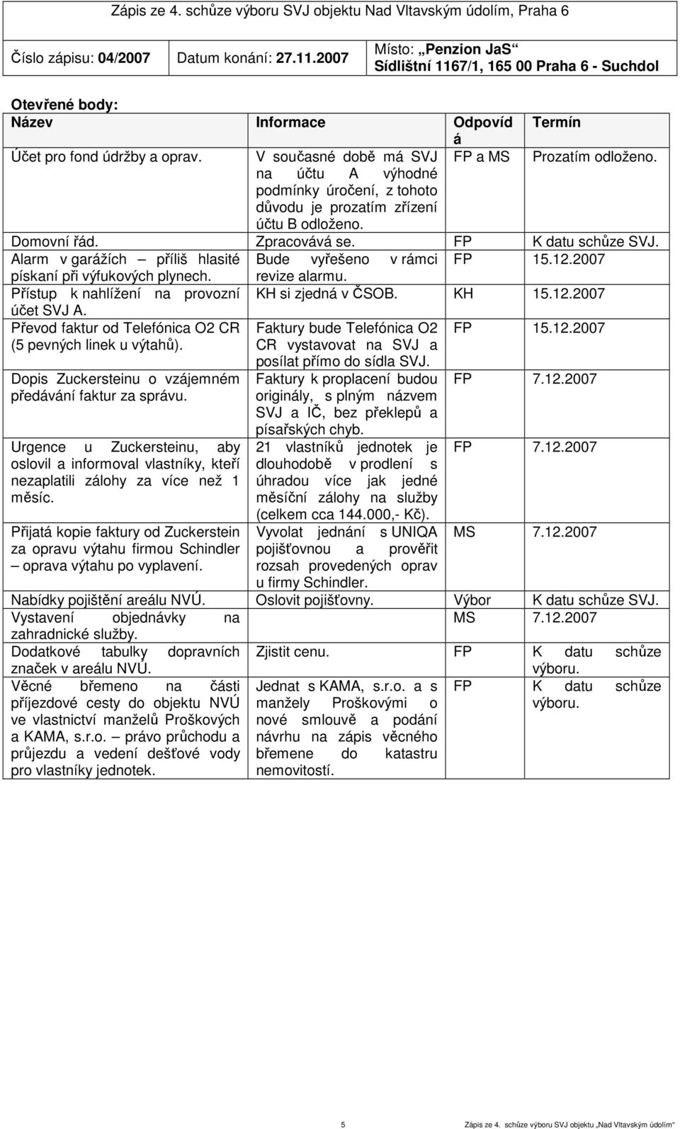 Alarm v garážích příliš hlasité Bude vyřešeno v rámci FP 15.12.2007 pískaní při výfukových plynech. revize alarmu. Přístup k nahlížení na provozní KH si zjedná v ČSOB. KH 15.12.2007 účet SVJ A.