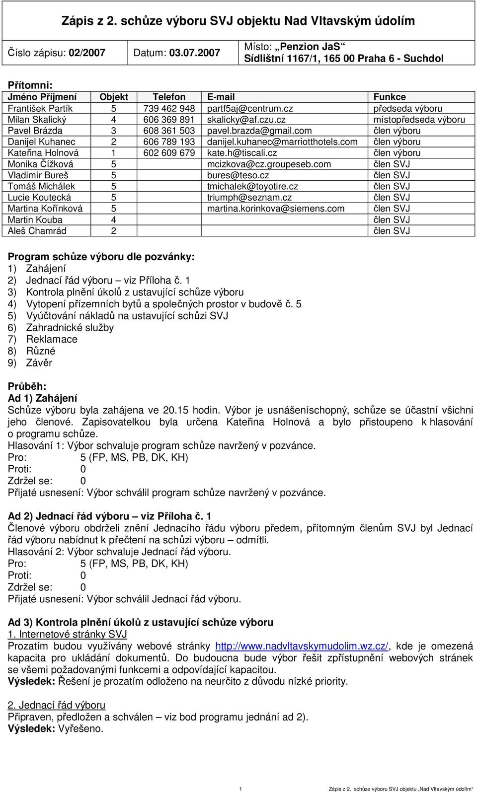 kuhanec@marriotthotels.com člen výboru Kateřina Holnová 1 602 609 679 kate.h@tiscali.cz člen výboru Monika Čížková 5 mcizkova@cz.groupeseb.com člen SVJ Vladimír Bureš 5 bures@teso.