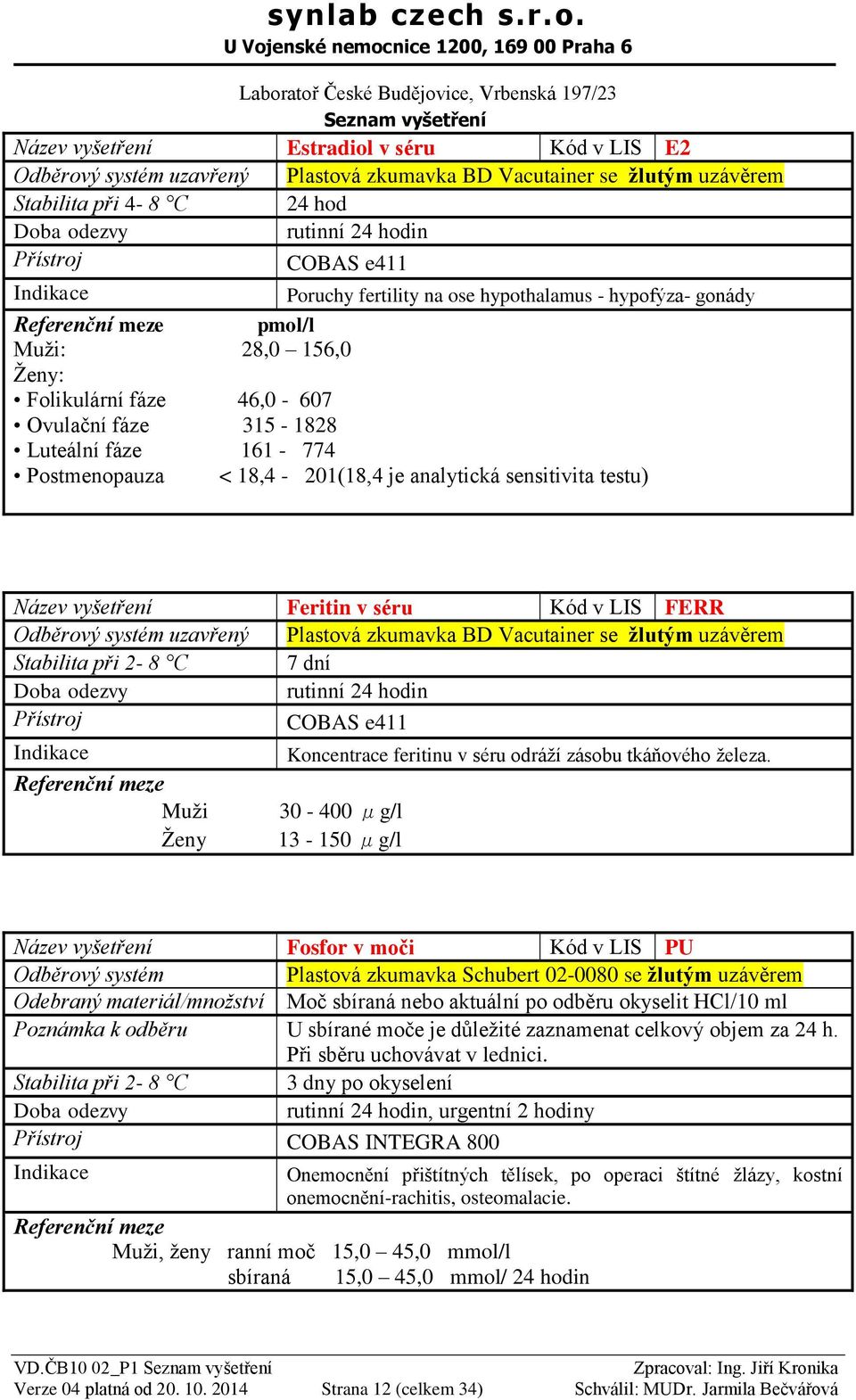 Muži 30-400 μg/l Ženy 13-150 μg/l Fosfor v moči Kód v LIS PU Odběrový systém Plastová zkumavka Schubert 02-0080 se žlutým uzávěrem Odebraný materiál/množství Moč sbíraná nebo aktuální po odběru