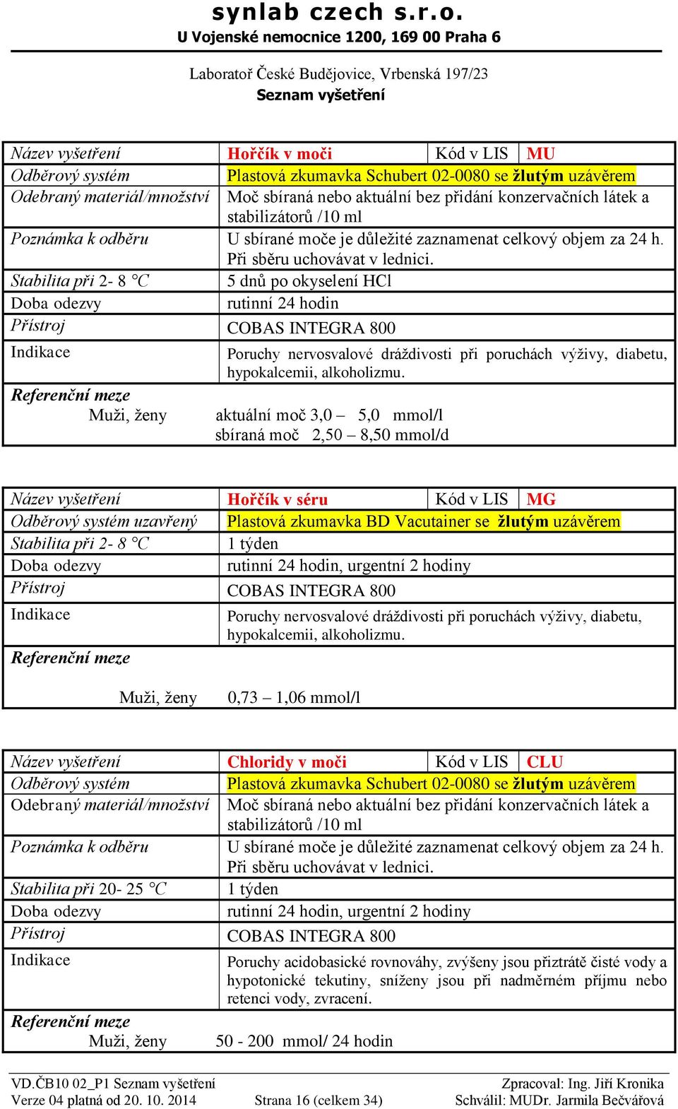 Stabilita při 2-8 C 5 dnů po okyselení HCl Muži, ženy Poruchy nervosvalové dráždivosti při poruchách výživy, diabetu, hypokalcemii, alkoholizmu.