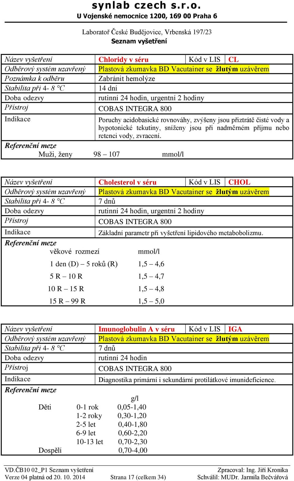 Muži, ženy 98 107 mmol/l Cholesterol v séru Kód v LIS CHOL Stabilita při 4-8 C 7 dnů, urgentní 2 hodiny Základní parametr při vyšetření lipidového metabobolizmu.
