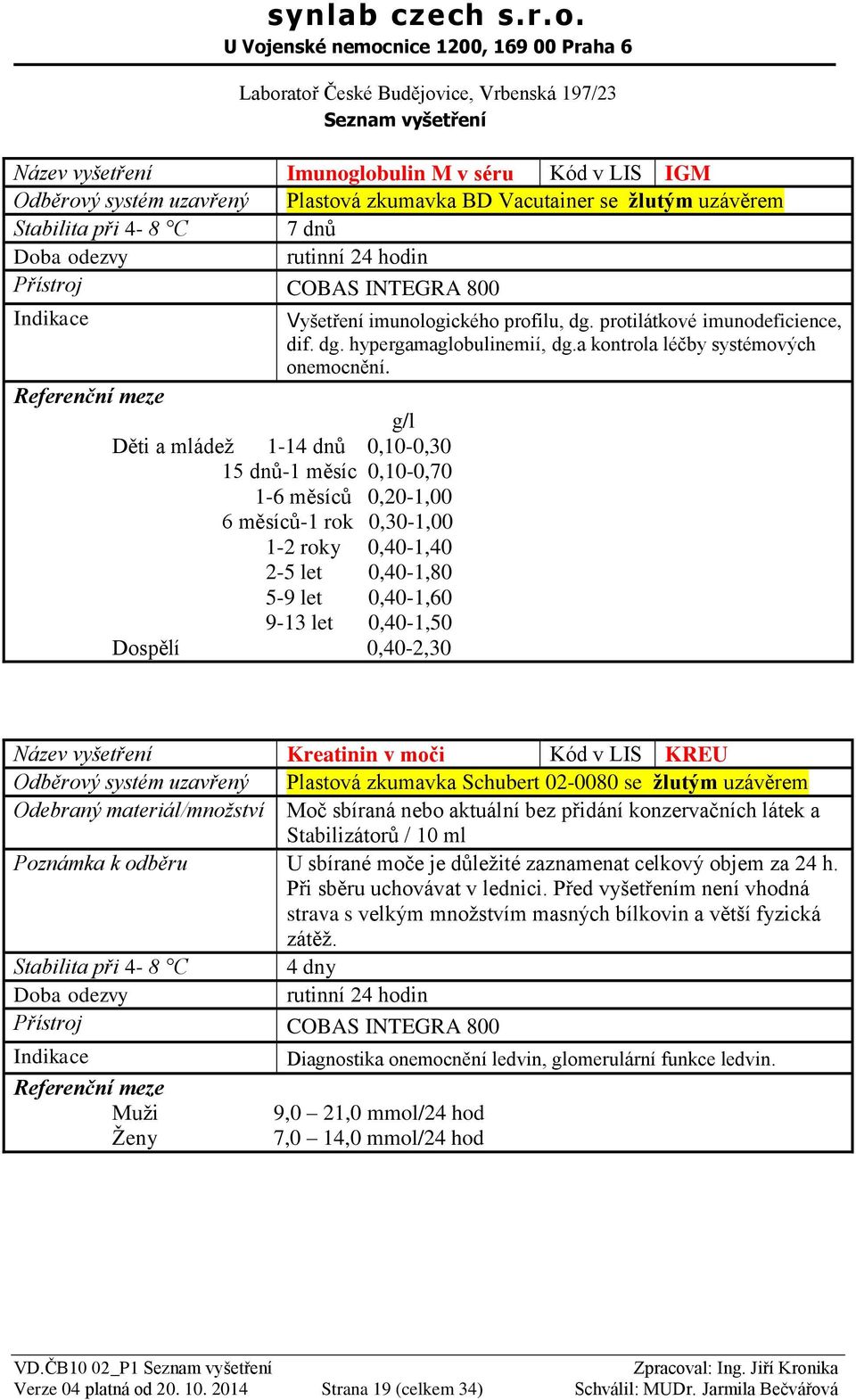 g/l Děti a mládež 1-14 dnů 0,10-0,30 15 dnů-1 měsíc 0,10-0,70 1-6 měsíců 0,20-1,00 6 měsíců-1 rok 0,30-1,00 1-2 roky 0,40-1,40 2-5 let 0,40-1,80 5-9 let 0,40-1,60 9-13 let 0,40-1,50 Dospělí 0,40-2,30