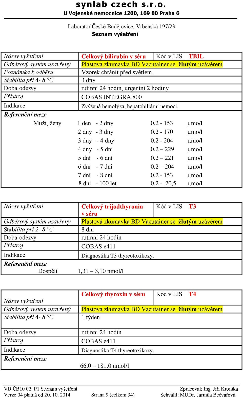 2-20,5 mo/l Odběrový systém uzavřený Stabilita při 2-8 C Dospělí Celkový trijodthyronin Kód v LIS T3 v séru Plastová zkumavka BD Vacutainer se žlutým uzávěrem 8 dní Diagnostika T3 thyreotoxikozy.