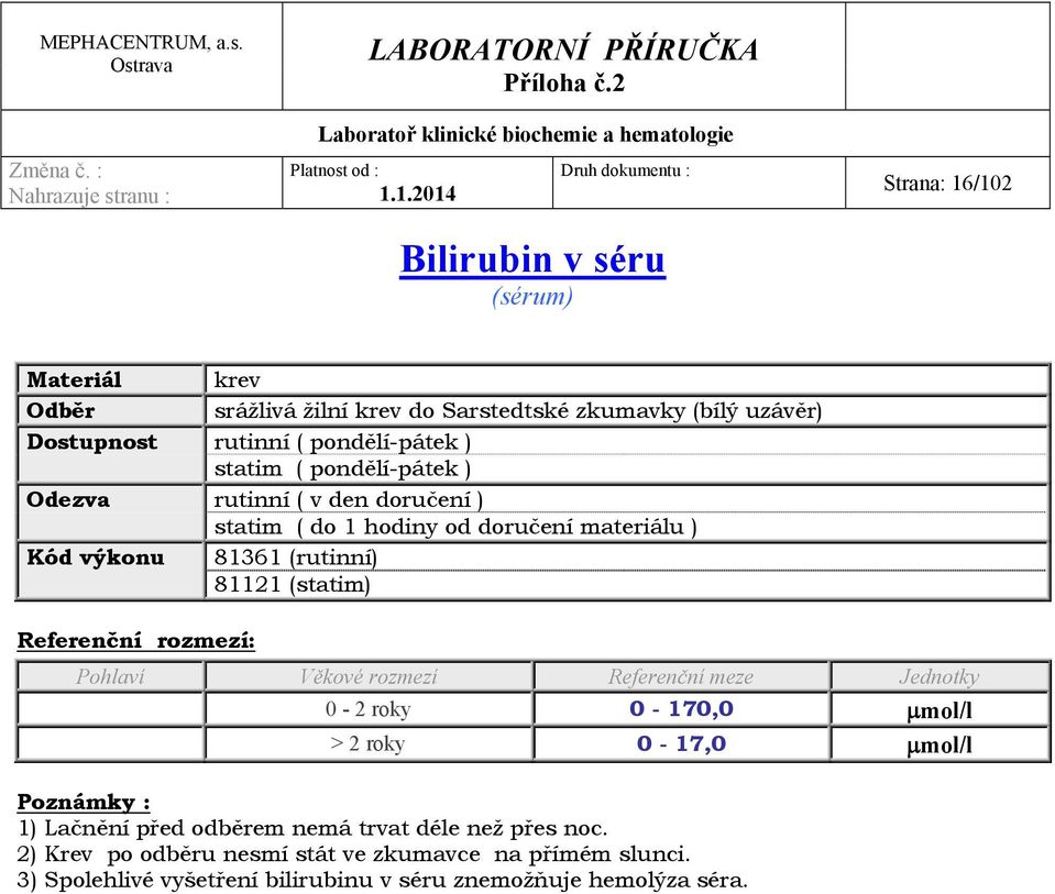 0-170,0 μmol/l > 2 roky 0-17,0 μmol/l Poznámky : 1) Lačnění před odběrem nemá trvat déle než přes noc.