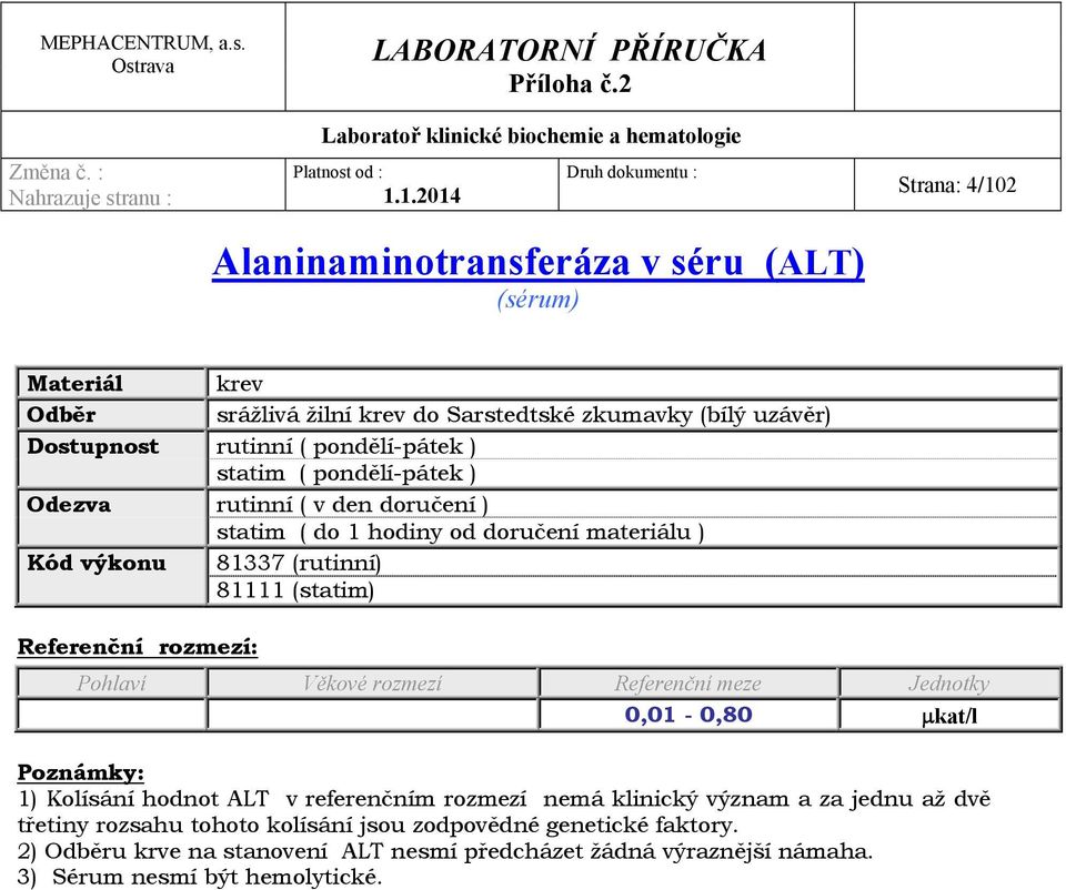 Kolísání hodnot ALT v referenčním rozmezí nemá klinický význam a za jednu až dvě třetiny rozsahu tohoto kolísání jsou