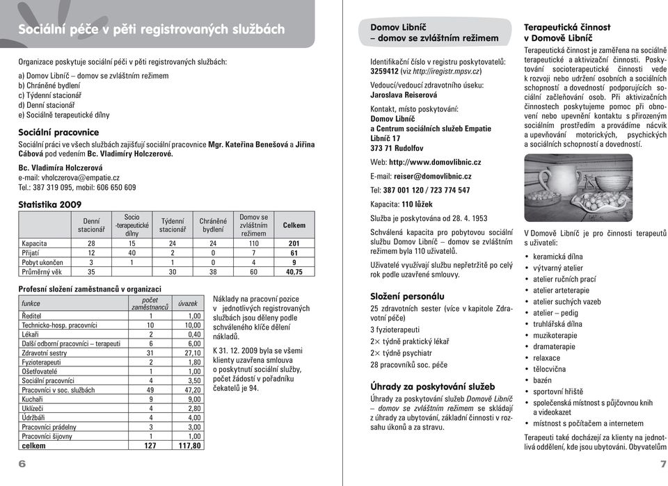 Bc. Vladimíra Holczerová e-mail: vholczerova@empatie.cz Tel.