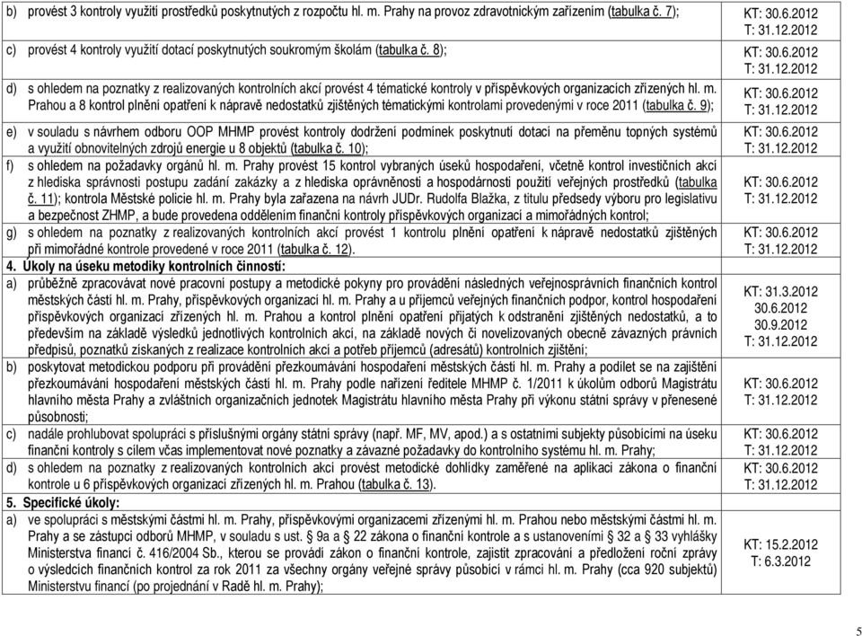 8); d) s ohledem na poznatky z realizovaných kontrolních akcí provést 4 tématické kontroly v příspěvkových organizacích zřízených hl. m.