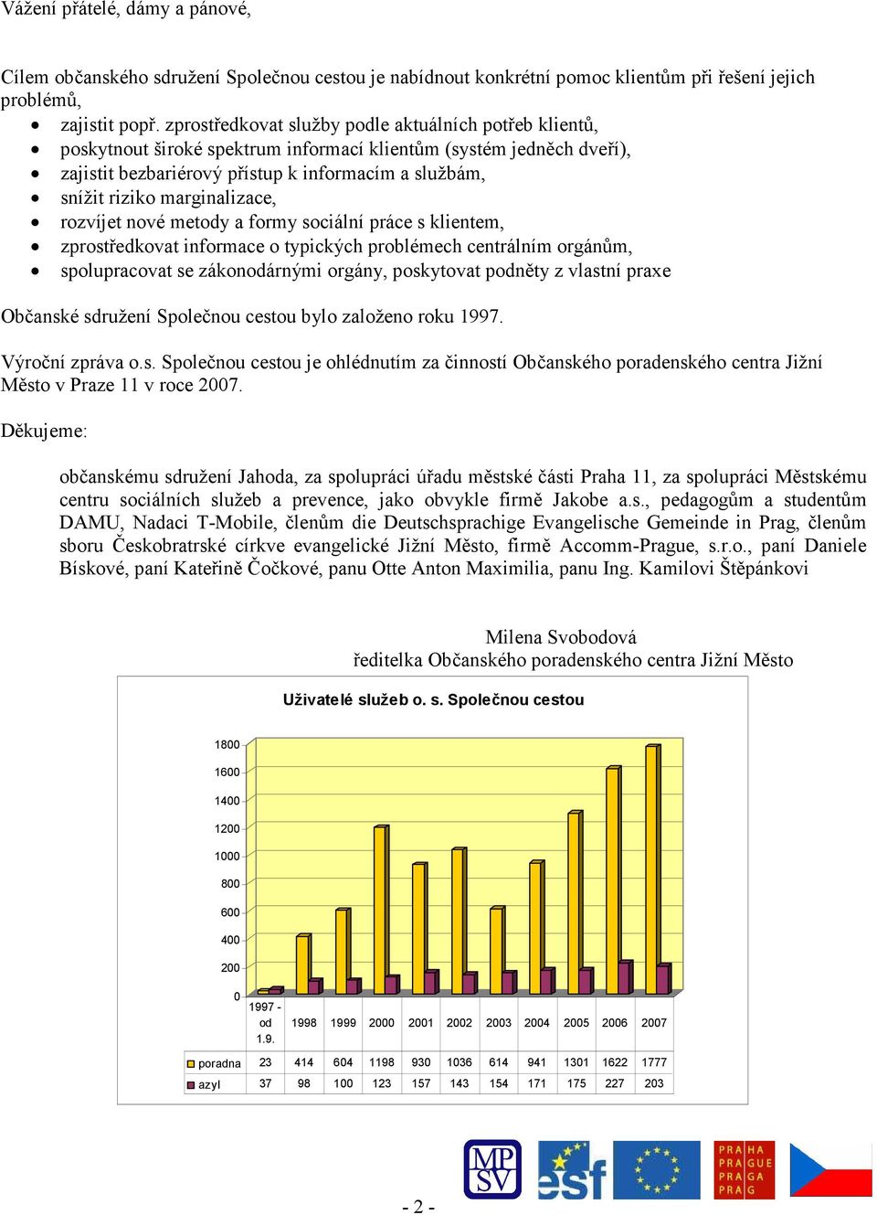 marginalizace, rozvíjet nové metody a formy sociální práce s klientem, zprostředkovat informace o typických problémech centrálním orgánům, spolupracovat se zákonodárnými orgány, poskytovat podněty z