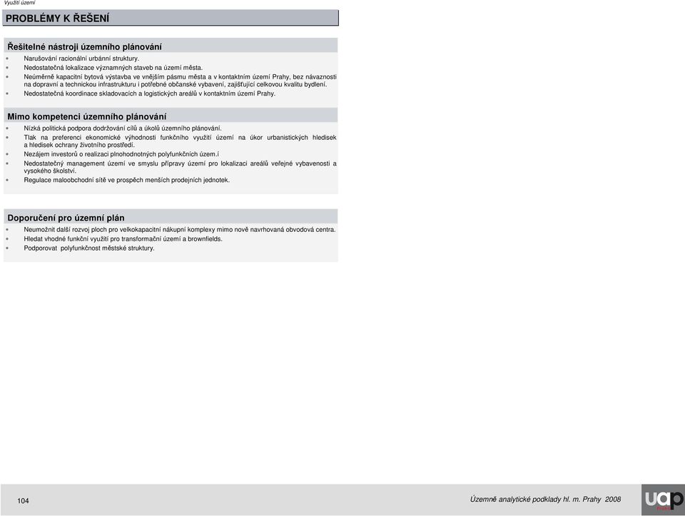 bydlení. Nedostatečná koordinace skladovacích a logistických areálů v kontaktním území Prahy. Mimo kompetenci územního plánování Nízká politická podpora dodržování cílů a úkolů územního plánování.