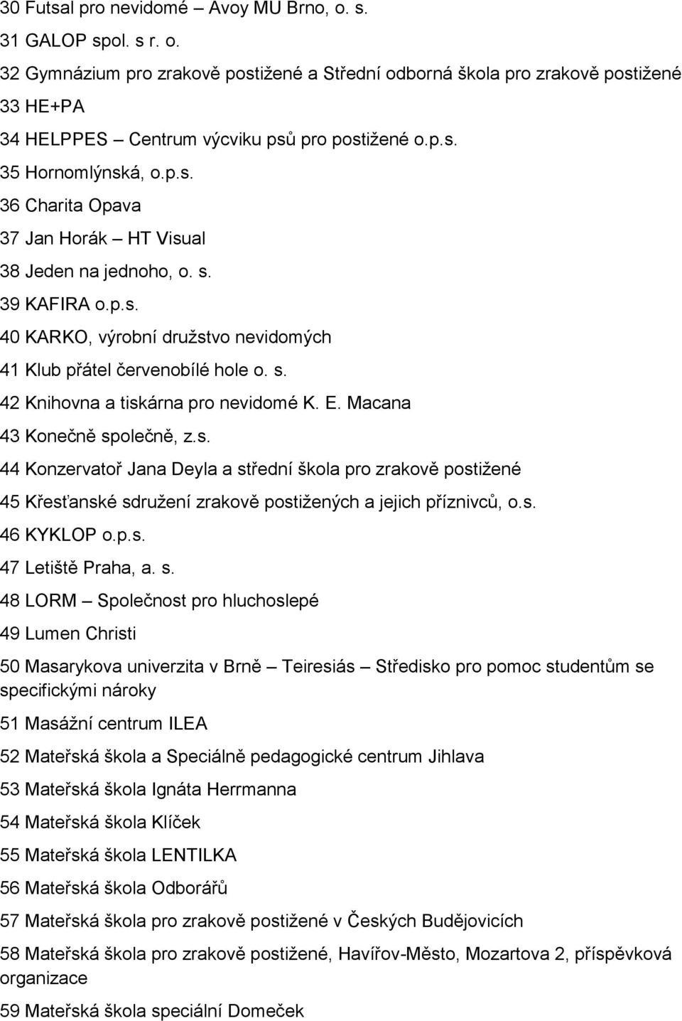 E. Macana 43 Konečně společně, z.s. 44 Konzervatoř Jana Deyla a střední škola pro zrakově postižené 45 Křesťanské sdružení zrakově postižených a jejich příznivců, o.s. 46 KYKLOP o.p.s. 47 Letiště Praha, a.