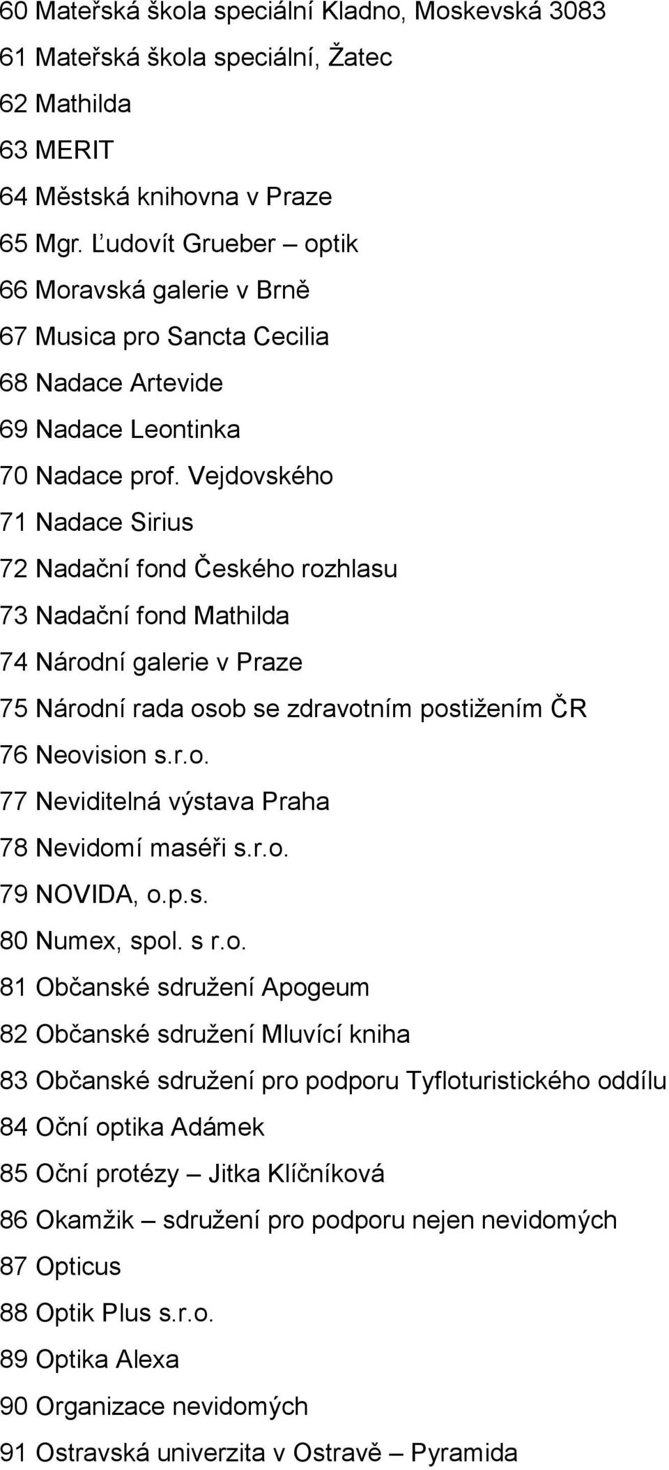 Vejdovského 71 Nadace Sirius 72 Nadační fond Českého rozhlasu 73 Nadační fond Mathilda 74 Národní galerie v Praze 75 Národní rada osob se zdravotním postižením ČR 76 Neovision s.r.o. 77 Neviditelná výstava Praha 78 Nevidomí maséři s.