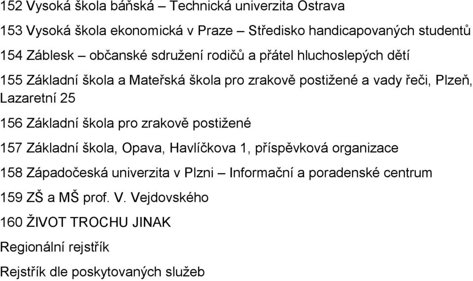 25 156 Základní škola pro zrakově postižené 157 Základní škola, Opava, Havlíčkova 1, příspěvková organizace 158 Západočeská univerzita v